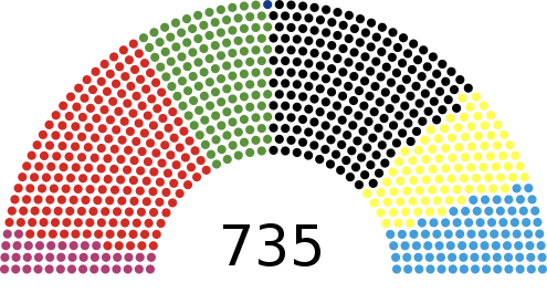 Bundestagswahl 2021 – Nach der Wahl ist vor dem Kampf